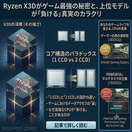 【なぜ強い?】Ryzen X3Dがゲーム最強な理由と、7950X3Dが7800X3Dに「負ける」カラクリ