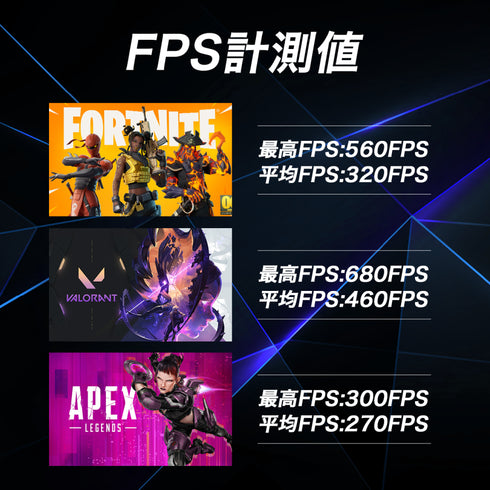 【2026年No.1コスパ最強PC】Ryzen5 5500X3D/RTX5060【日本未発売CPU搭載】