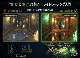 「"RTX"の"RT"って何？ ─ レイトレーシング入門」